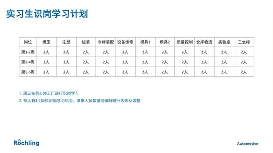 说明: mmexport1640569037018