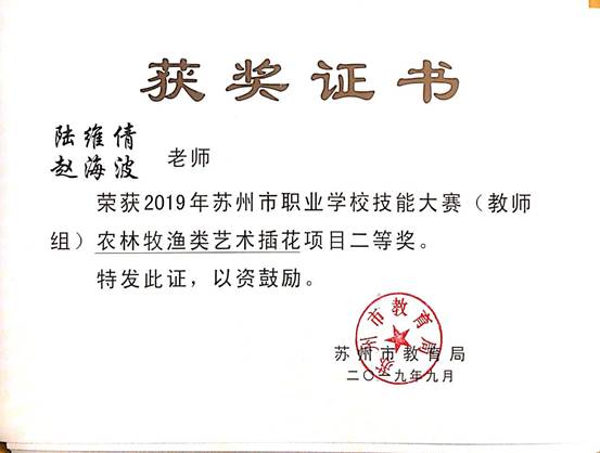 说明: 01技能-2019年陆维倩、赵海波苏州市技能大赛二等奖