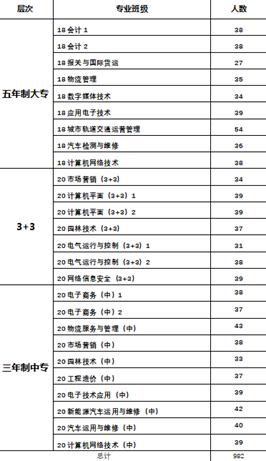 说明: 图片